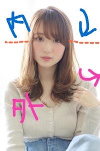 nakai◇ふんわり可愛いヘアは簡単に作れる☆◇